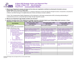 K-State 2025 Strategic Action and Alignment Plan Department:  Communication Studies