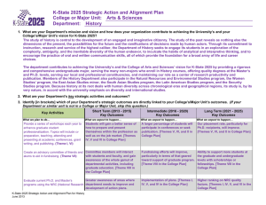 K-State 2025 Strategic Action and Alignment Plan Department:  History