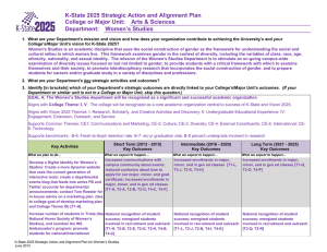 K-State 2025 Strategic Action and Alignment Plan Women’s Studies