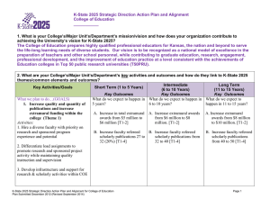 K-State 2025 Strategic Direction Action Plan and Alignment College of Education ___________