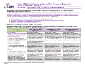 K-State 2025 Strategic Action and Alignment Plan Template for Departments