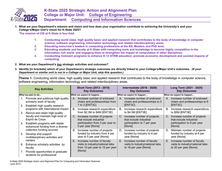 KState 2025 Strategic Action and Alignment Plan