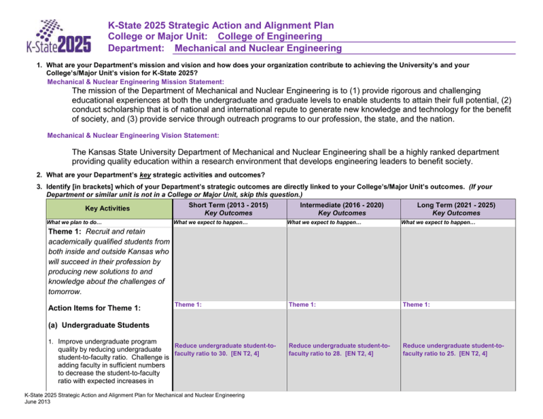 KState 2025 Strategic Action and Alignment Plan