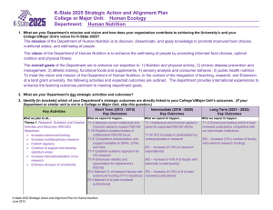 K-State 2025 Strategic Action and Alignment Plan Department:  Human Nutrition