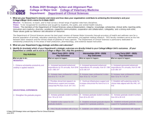 K-State 2025 Strategic Action and Alignment Plan