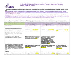 K-State 2025 Strategic Direction Action Plan and Alignment Template