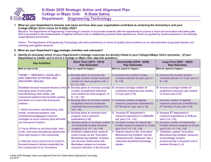 K-State 2025 Strategic Action and Alignment Plan Department:  Engineering Technology