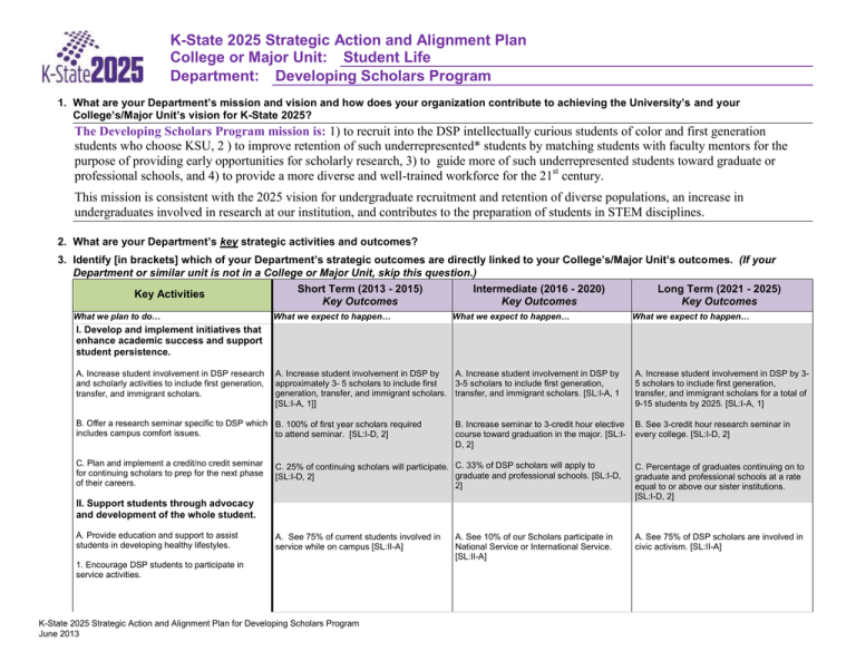 KState 2025 Strategic Action and Alignment Plan