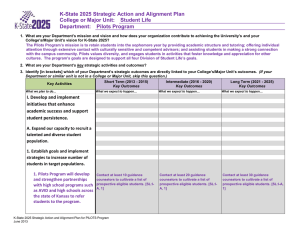 K-State 2025 Strategic Action and Alignment Plan Department:  Pilots Program