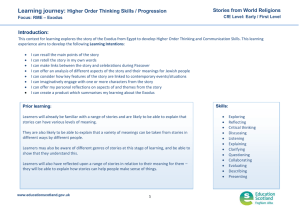 Learning journey: Stories from World Religions Higher Order Thinking Skills / Progression