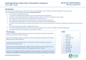 Learning journey: Stories from World Religions Higher Order Thinking Skills / Progression