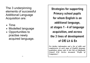 The 3 underpinning elements of successful Additional Language Acquisition are: