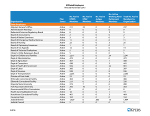 Affilated Employers Revised November 2015 No. Active Working After