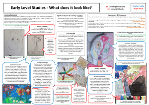 Early Level Studies - What does it look like? Teacher Voice