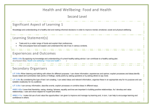 Health and Wellbeing: Food and Health Significant Aspect of Learning 1