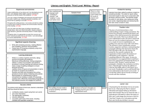 Literacy and English: Third Level: Writing - Report Experiences and outcomes