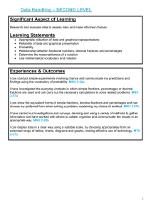 – SECOND LEVEL Data Handling Significant Aspect of Learning Learning Statements