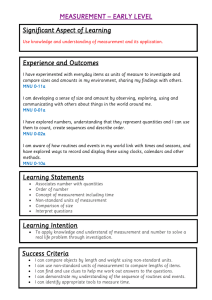 MEASUREMENT – EARLY LEVEL  Significant Aspect of Learning Experience and Outcomes