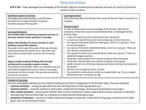 Third Level Science SCN 3-15a: relative to their positions.