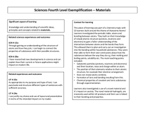 Sciences Fourth Level Exemplification ‒ Materials