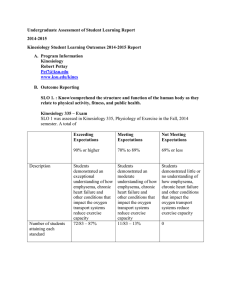 Undergraduate Assessment of Student Learning Report 2014-2015