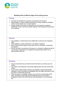 •  Consider the implications of purpose and audience for... •  Read together a range of different examples of... Modelling skills at different stages of the writing process