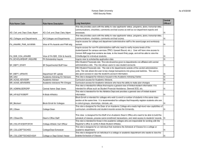 Kansas State University As of 6/20/08 KSIS Security Roles Central