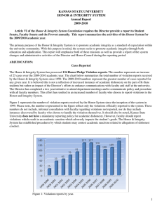 KANSAS STATE UNIVERSITY HONOR &amp; INTEGRITY SYSTEM Annual Report