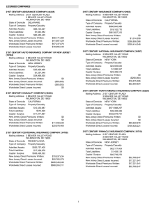 LICENSED COMPANIES 21ST CENTURY ASSURANCE COMPANY (44245) 21ST CENTURY INSURANCE COMPANY (12963)