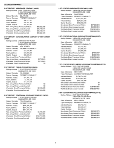 LICENSED COMPANIES 21ST CENTURY ASSURANCE COMPANY (44245) 21ST CENTURY INSURANCE COMPANY (12963)