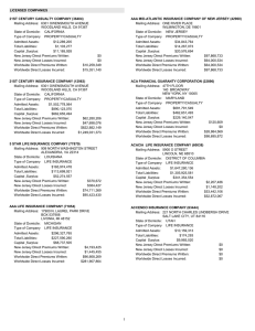 LICENSED COMPANIES 21ST CENTURY CASUALTY COMPANY (36404)