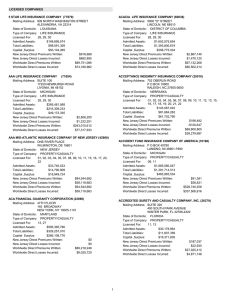 LICENSED COMPANIES 5 STAR LIFE INSURANCE COMPANY  (77879)