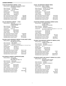 LICENSED COMPANIES 5 STAR LIFE INSURANCE COMPANY  (77879)