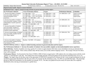 Kansas State University Performance Report 1 Year – 1-01-2010 - 12-31-2010