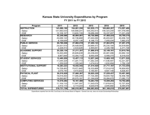 Kansas State University Expenditures by Program FY 2011 to FY 2015