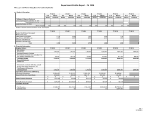 Department Profile Report - FY 2014 A.  Student Information