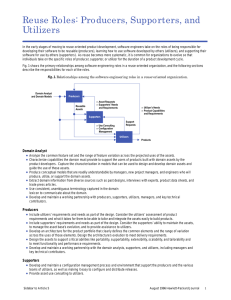 Reuse Roles: Producers, Supporters, and Utilizers