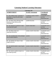 Listening Student Learning Outcomes Listening 136 ACHIEVEMENT In-class Assessment
