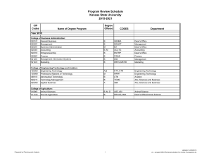 Program Review Schedule Kansas State University 2015-2021 CIP