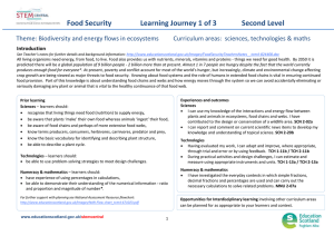 Food Security         ...  Introduction