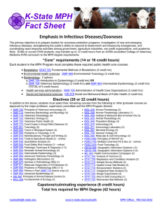 K-State MPH Fact Sheet Emphasis in Infectious Diseases/Zoonoses
