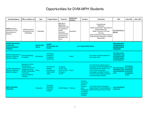 Opportunities for DVM-MPH Students