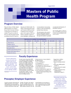Masters of Public Health Program Program Overview