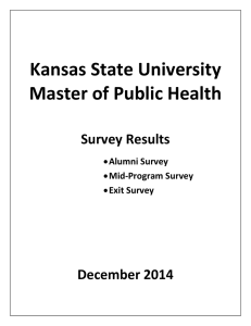Kansas State University Master of Public Health  Survey Results