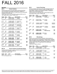 BIOLOGY BIO 4 Human Anatomy