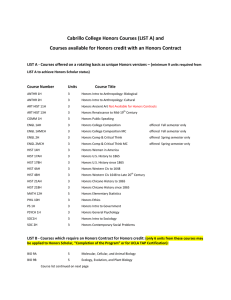 Cabrillo College Honors Courses (LIST A) and  Courses available for Honors credit with an Honors Contract 