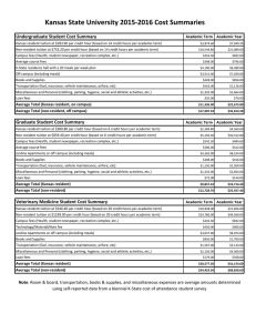 Kansas State University 2015-2016 Cost Summaries Undergraduate Student Cost Summary