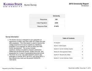 Alumni Survey 2015 University Report
