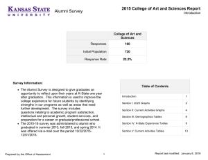 Alumni Survey 2015 College of Art and Sciences Report