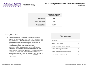 Alumni Survey 2015 College of Business Administration Report